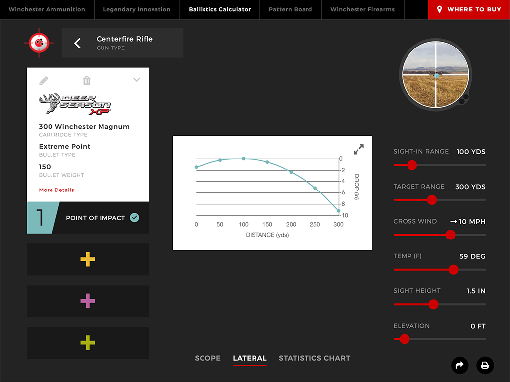 How the Winchester Ballistics Calculator Will Help You This Fall ...