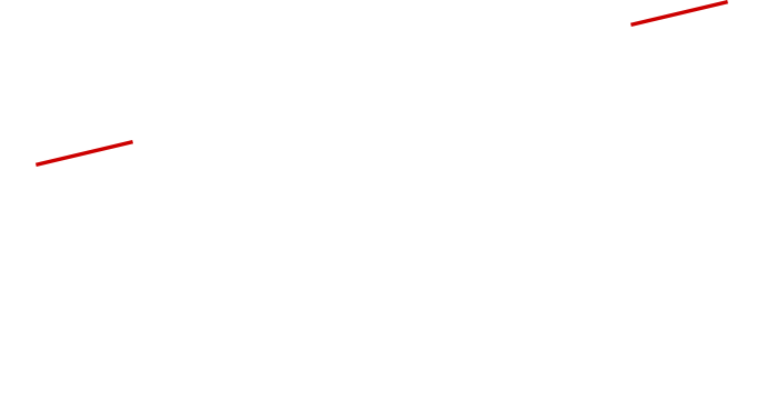 Introducing USA VALOR&trade; Series